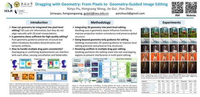 GeoDrag — ICLR 2026 poster