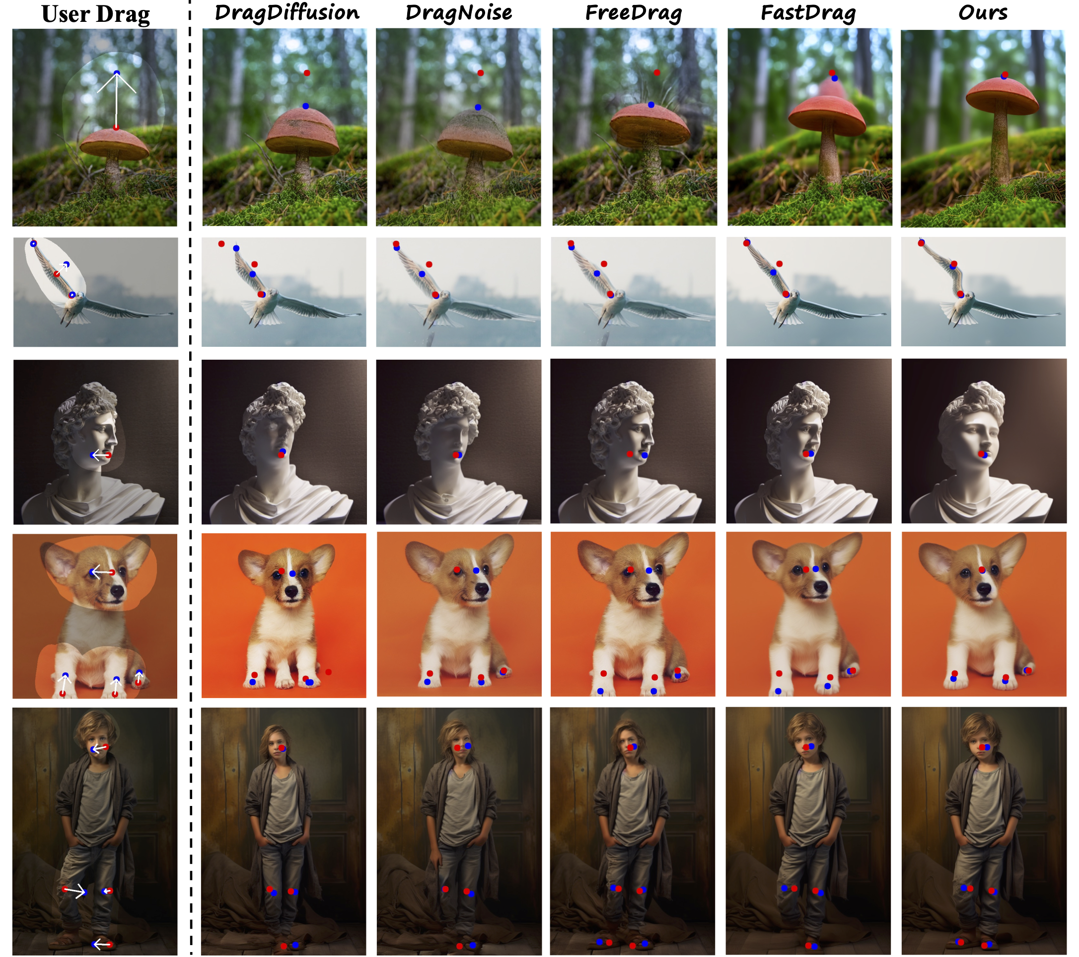 Qualitative Comparison Results